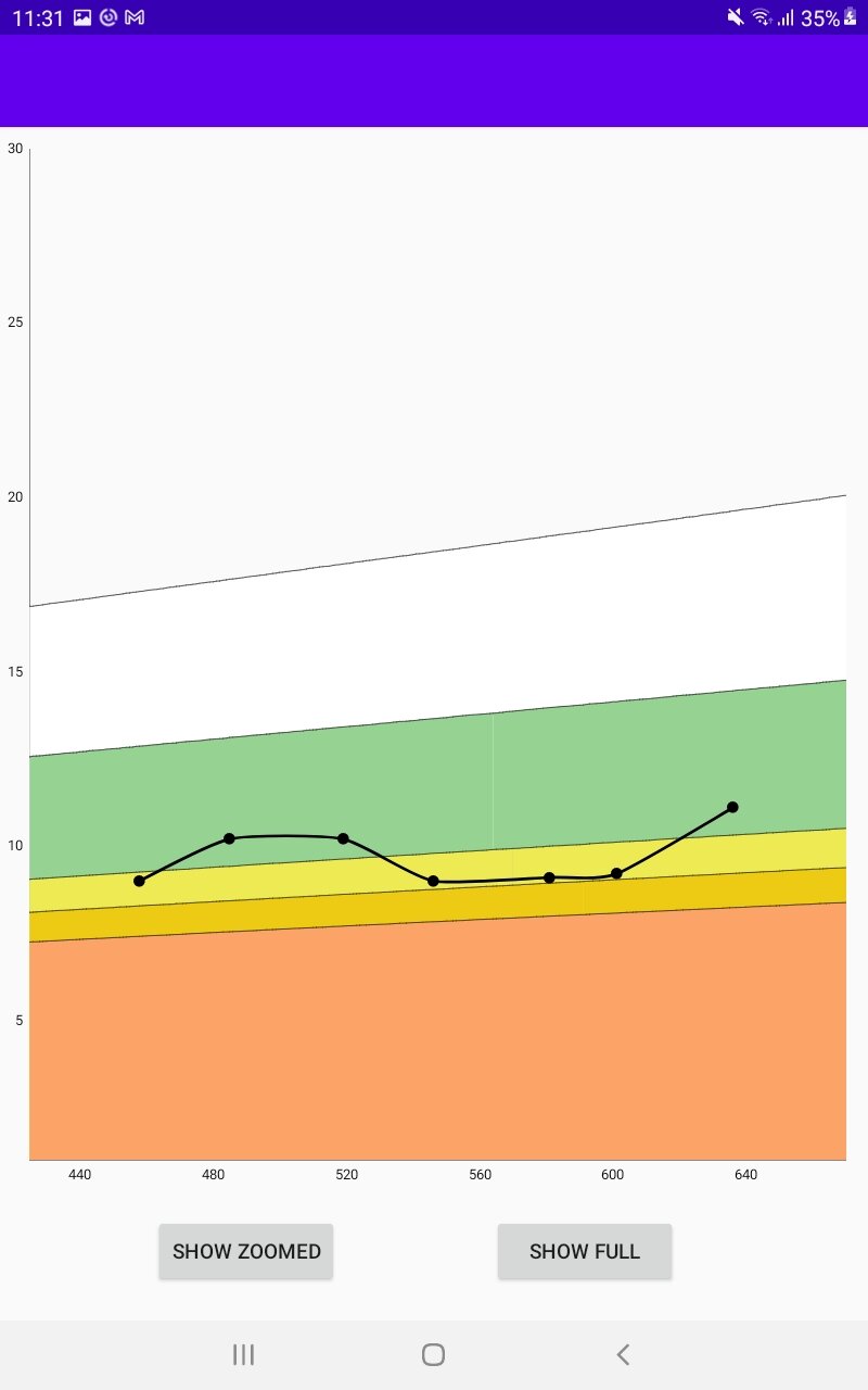 Field Data Collection App screenshot 4