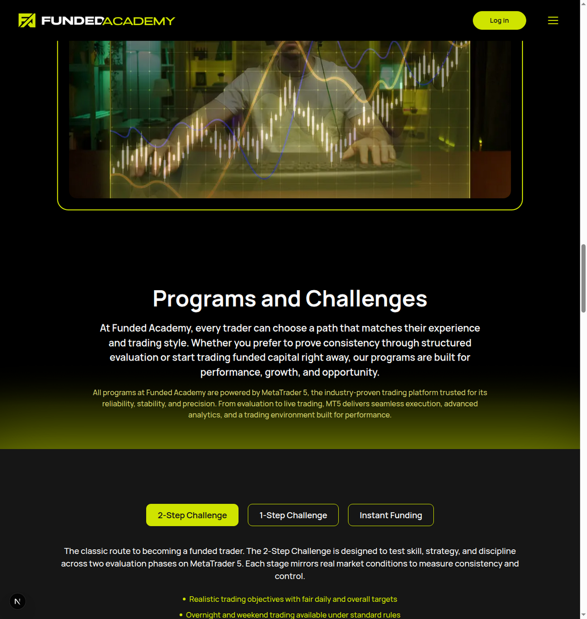 Funded Academy Platform screenshot 2