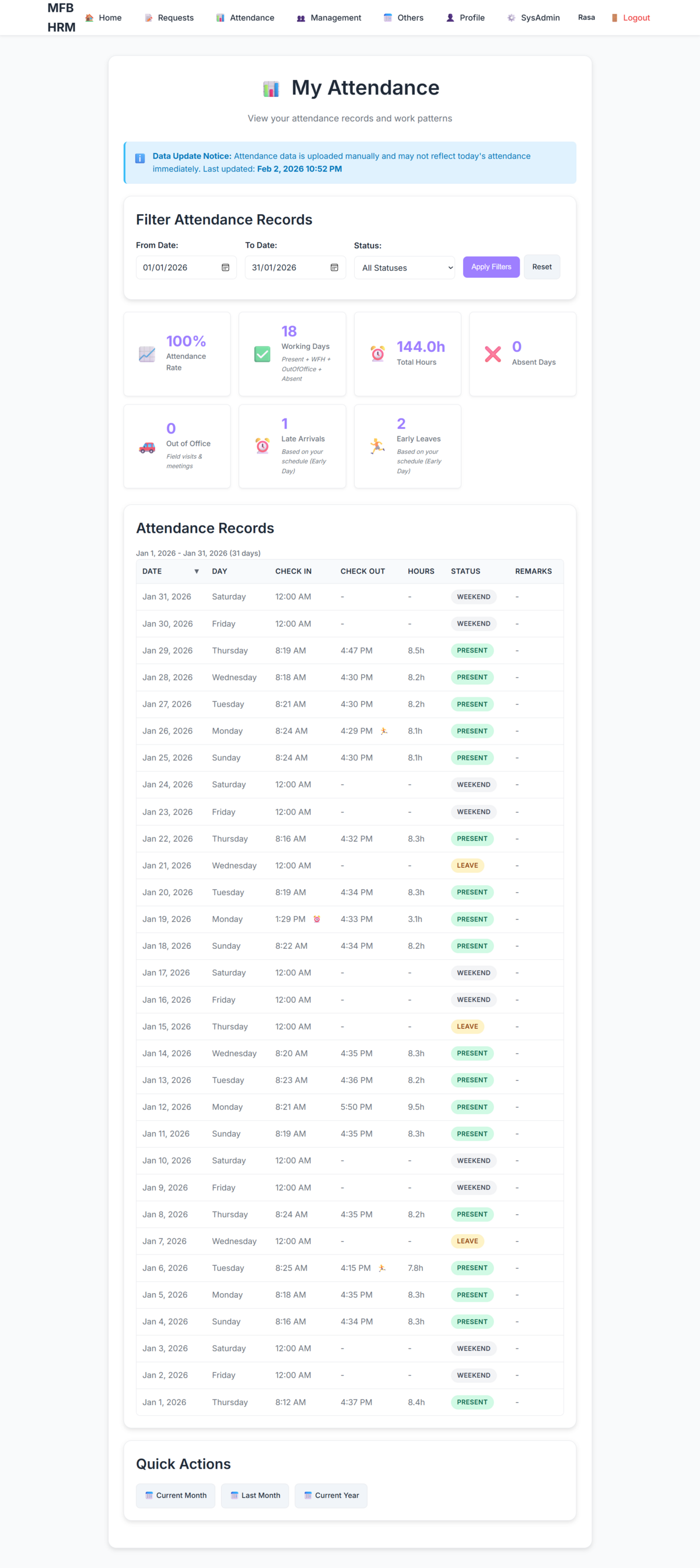 HR Management System screenshot 2