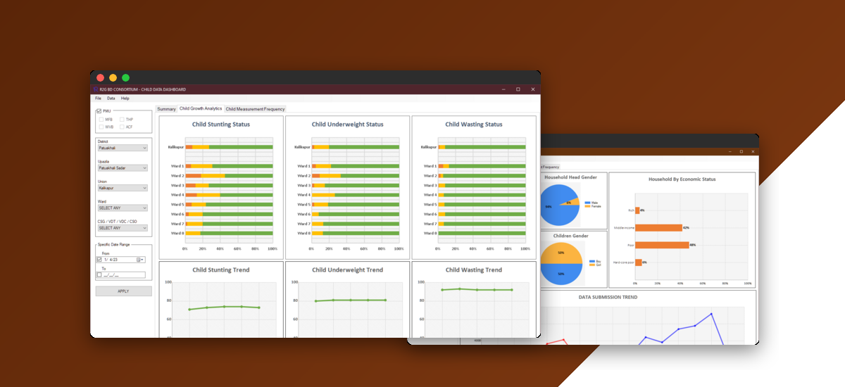 Child Growth Dashboard screenshot